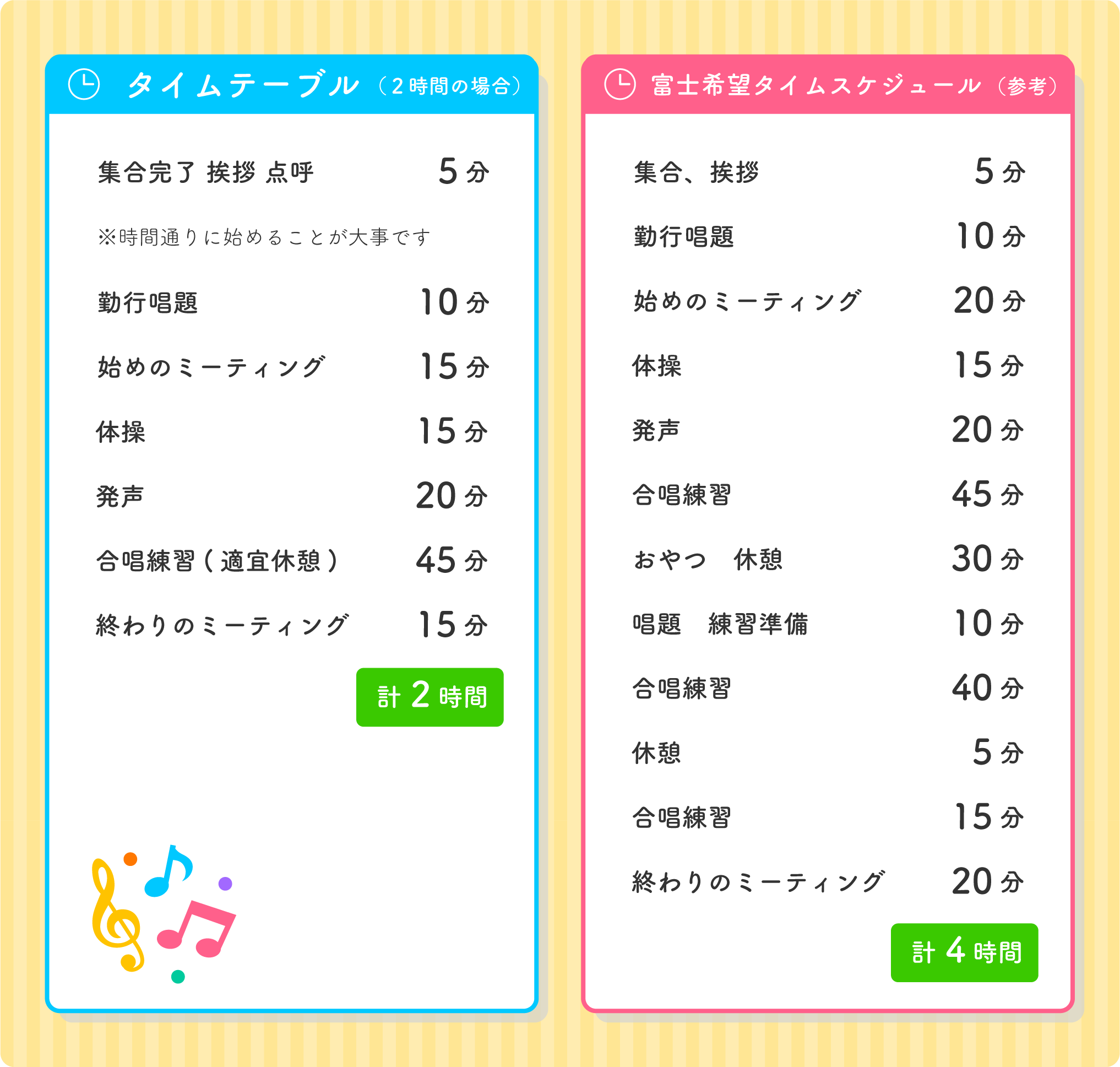 タイムテーブル